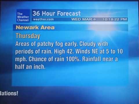 WeatherStar XL Simulator March 4, 2026 Newark NJ