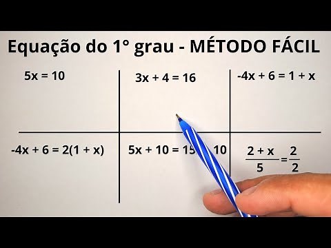 FIRST DEGREE EQUATION | LEARN WITH THESE 6 EXERCISES