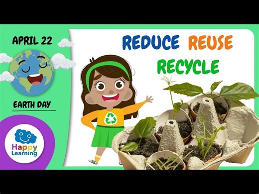 3 Magical Words - Reduce, Reuse & Recycle - Help The Environment
