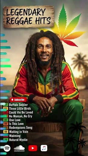The Very Best of Bob Marley 2026: Ultimate Reggae Classics & Full Album 🇯🇲🎶
