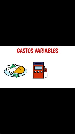 ¿Cómo crear un presupuesto personal fácilmente? #presupuesto #finanzaspersonales #educacionfinanciera | Finanzas y Bienestar