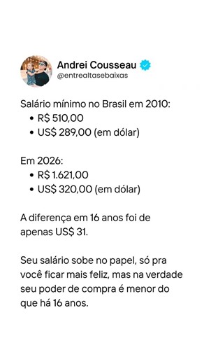Seu salário sobe no papel, mas na verdade seu poder de compra é menor do que há 16 anos.