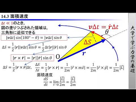 大学で学ぶ力学の基礎 14.3「面積速度」