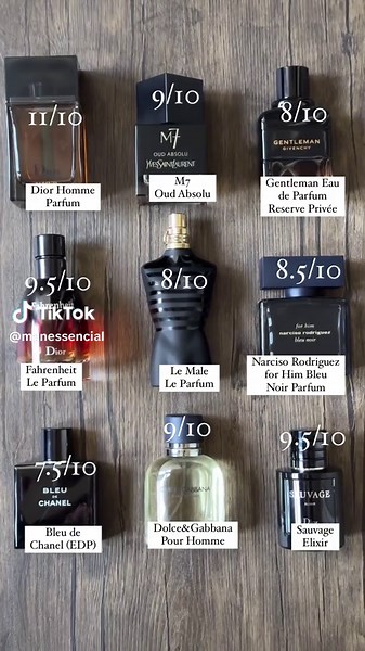 Top 10 Must-buy Fragrances for Men | Best Perfumes Ranking 2024