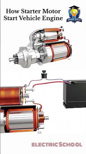 Starter Motor Working Animation