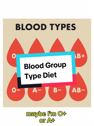 Blood Group Type Diet: Foods to Include or Avoid