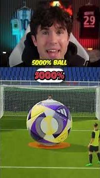 How Big Can The Ball Get Until it's Impossible to Score?