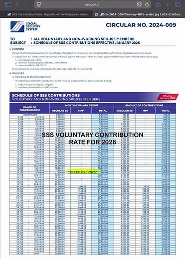 SSS VOLUNTARY AND NON-WORKING SPOUSE CONTRIBUTION TABLE | SSS CONTRIBUTION | HUANAKNOW TUTORIALS