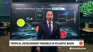 Monitoring tropical wave developing near the Caribbean