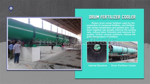 Coating Machine Used for Sulphur Coating of NPK Fertilizer Onsale