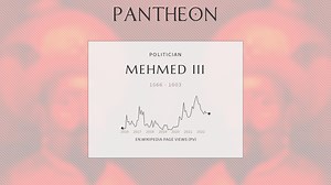 Mehmed III Biography | Pantheon