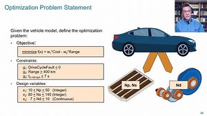 Electric Vehicle Modeling: Powertrain, Battery, and Thermal Systems