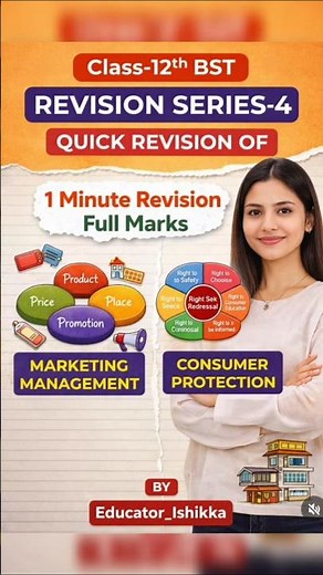 CLASS-12TH BST REVISION SERIES-4 Quick revision of marketing management and consumer protection