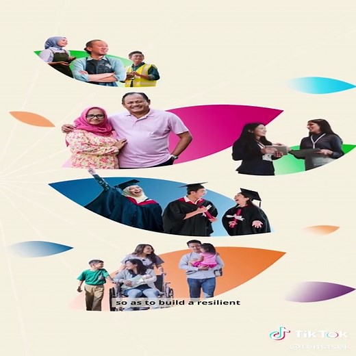 Temasek Annual Performance Review Highlights 2023