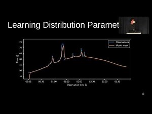 NSDI '22 - Learning to Communicate Effectively Between Battery-free Devices
