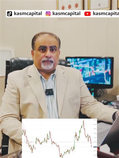 Dow Jones - NASDAQ - SnP 500 review 23rd December 2025. #forextrading #stocks #buynsell #cryptocurrency #analysis #tranding #dowjone #nasdaq #snp500