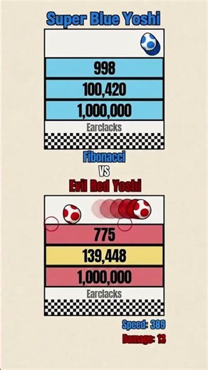 evil red Yoshi vs Blue Yoshi (fight)