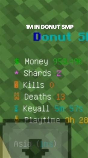 1 million currency in Minecraft in donut smp