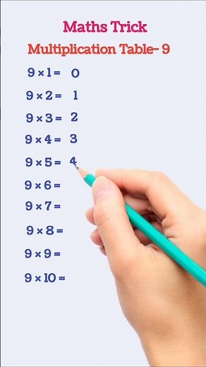Magic Trick to Learn 9’s Table Instantly! | Table of 9 Trick You’ll Never Forget! #education #maths