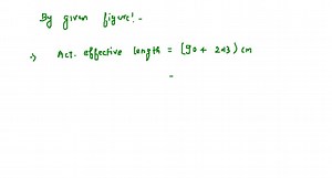 SOLVED:The length of the string of a simple pendulum is measured with a metre scale to be 90 ·0 cm. The radius of the bob plus the length of the hook is calculated to be 2 ·13 cm using measurements with a slide callipers. What is the effective length of the pendulum? (The effective length is defined as the distance between the point of suspension and the centre of the bob.)