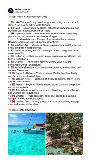 ❄️ Best Winter Family Vacations 2025 🌍 Winter travel doesn’t always mean snow—2025 offers families an incredible mix of snowy adventures, tropical escapes, theme-park magic, and cozy holiday experiences. These destinations are chosen for their kid-friendly activities, comfort, safety, and unforgettable winter charm. ⛷️ Lake Tahoe, Banff, Breckenridge, Aspen, and Whistler deliver classic winter fun—skiing, ice skating, tubing, sleigh rides, and cozy cabin stays. These spots offer world-class slo
