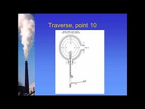 Isokinetik sampling basic