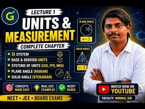 Units & Measurement – Lecture 1 | SI System, Base & Derived Units, Plane & Solid Angle | GrowthMy