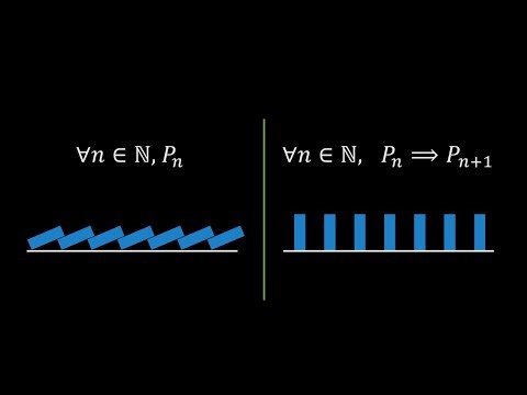 Mathematical induction and the domino effect - A visual explanation