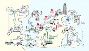 Qu'est-ce qu'un paradis fiscal ? | Canal U