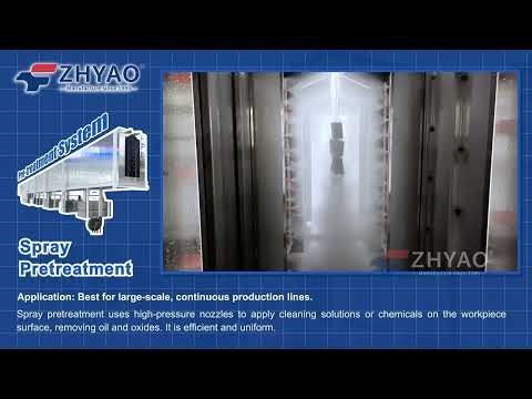 Introduction of different pre-treatment processes #metalcoating