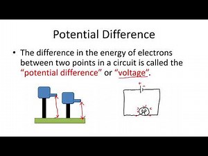 Electricity Lesson 08: Potential Difference