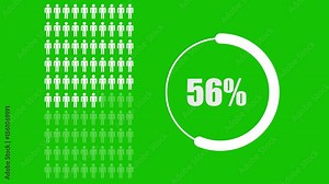 Animated of people or statistics with population and percentages.100 percent people infographic animation. People infographic icon.