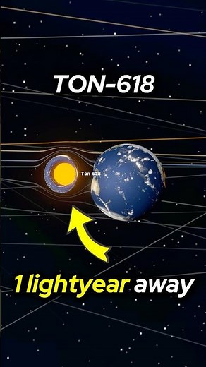 placing TON-618 only 1 LIGHTYEAR away from US #shorts