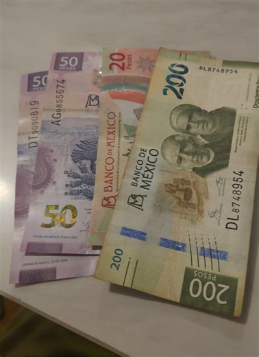 Mexico 2026 Travel Adventure