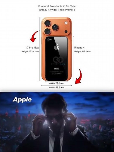 iPhone Then vs Now 😳 iPhone 4 vs iPhone 17 Pro Max