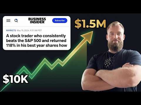 The Outlier Research Process: How I Maintained a 30% CAGR over 19 Years of Trading