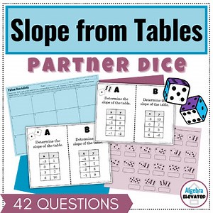 Finding Slope from a Table Partner Dice Task Card Activity