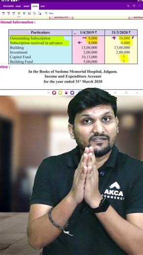 Amol Kasar's AKCA Academy on Instagram: "12th Accounts – Chapter 02: Not-for-Profit Organisation (NPO) – PART 01 🔥 12 Marks Sure Topic for Maharashtra Board Exam 2026 12th accounts,not for profit organisation,npo chapter 12th accounts,npo accounts class 12,npo receipts and payments,chapter 2 npo accounts,12th accounts live lecture,maharashtra board accounts 2026,12th accounts board exam,accounts npo part 1,not for profit organisation accounts,npo 12 marks sure,akca accounts,amol sir accounts,12