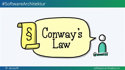 software-architektur.tv: Das Gesetz von Conway