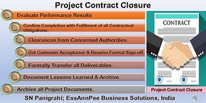 Easy Guide to Project Procurement