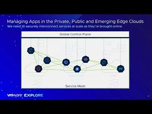 Self-Guided Workshop: VMware Tanzu for Kubernetes Operations (HOL-2433-02-MAP)
