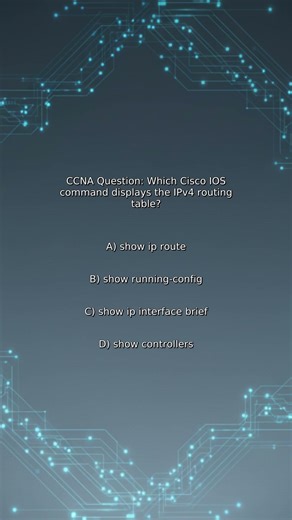CCNA Quiz: Which Cisco IOS command displays the IPv4 routing table?