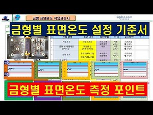 금형 표면온도 설정 기준서 및 금형 표면온도 측정 포인트 ,월간 금형온도 추이도 산포관리,AI 딥러닝 훈련채널