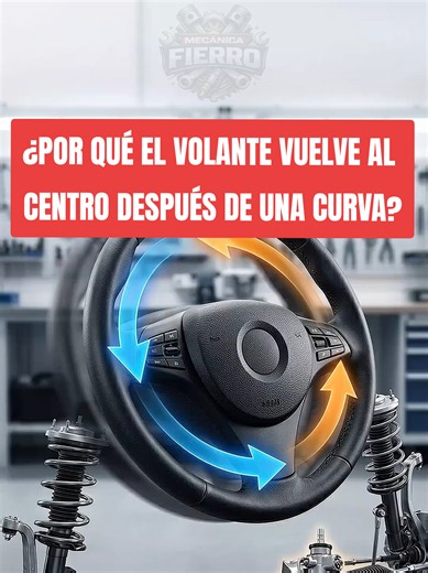 ¿POR QUÉ EL VOLANTE VUELVE AL CENTRO DESPUÉS DE UNA CURVA? El volante de un automóvil tiene la capacidad de regresar al centro por sí solo después de una curva, un comportamiento que muchos conductores dan por hecho, pero que en realidad es el resultado de un diseño de ingeniería muy preciso. Detrás de este efecto intervienen la geometría de la dirección, el ángulo de caster, la deformación de los neumáticos y las fuerzas que se generan entre las ruedas y el asfalto. El caster es uno de los prin