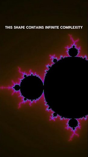 This Shape Never Ends… ∞