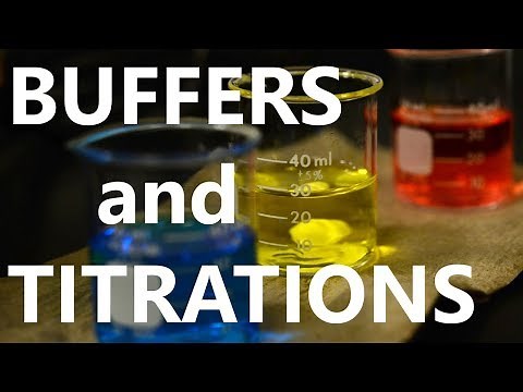 Buffers, Henderson-Hasselbach and acid-base titrations
