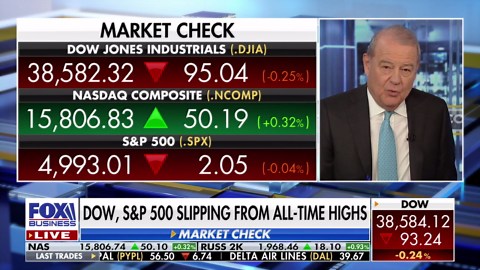 Musk’s humanoid robots will have a ‘huge’ impact on the US economy’s productivity: Ryan Payne