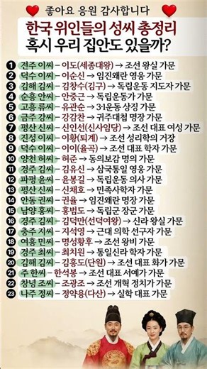 한국 위인 성씨 완벽 정리! 우리 집안은? #한국위인 #본관 #역사