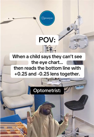 Understanding Children's Vision Needs