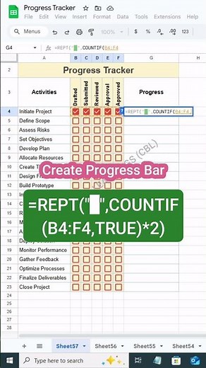 Create project tracker to complete tasks timely #excel #exceltips #exceltutorial